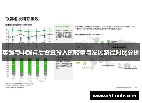 英超与中超背后资金投入的较量与发展路径对比分析