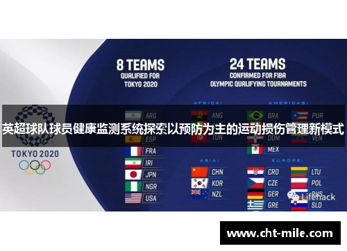 英超球队球员健康监测系统探索以预防为主的运动损伤管理新模式