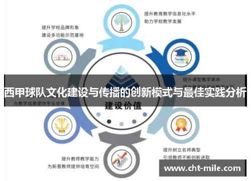 西甲球队文化建设与传播的创新模式与最佳实践分析