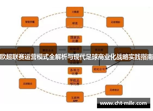 欧超联赛运营模式全解析与现代足球商业化战略实践指南