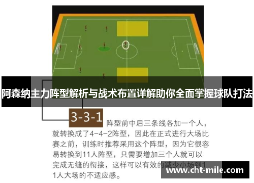 阿森纳主力阵型解析与战术布置详解助你全面掌握球队打法