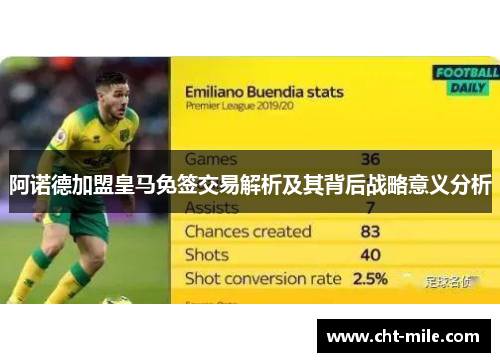 阿诺德加盟皇马免签交易解析及其背后战略意义分析