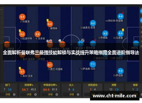 全面解析曼联弗兰最强技能解锁与实战提升策略指南全面进阶指导法