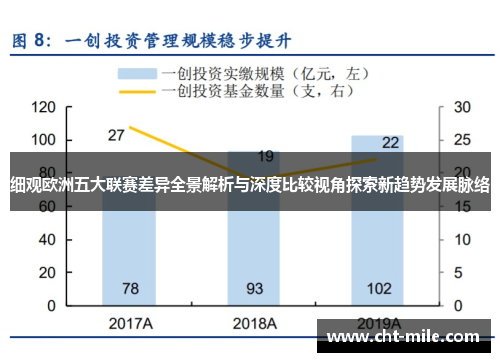 细观欧洲五大联赛差异全景解析与深度比较视角探索新趋势发展脉络