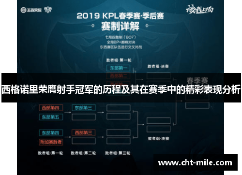 西格诺里荣膺射手冠军的历程及其在赛季中的精彩表现分析