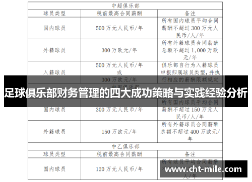 足球俱乐部财务管理的四大成功策略与实践经验分析