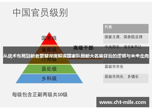 从战术布局到新老更替深度解读国家队最新大名单背后的逻辑与未来走向