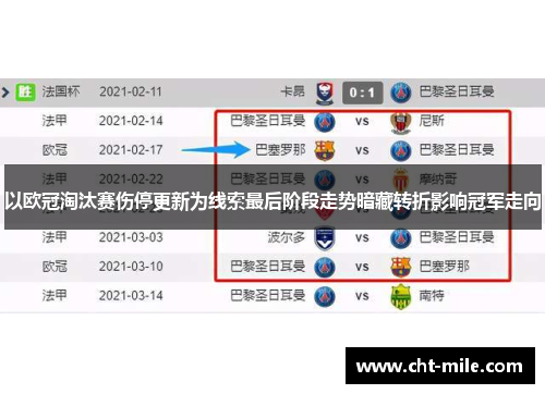 以欧冠淘汰赛伤停更新为线索最后阶段走势暗藏转折影响冠军走向