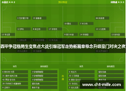西甲争冠格局生变焦点大战引爆冠军走势新篇章悬念升级豪门对决之夜