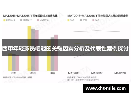 西甲年轻球员崛起的关键因素分析及代表性案例探讨 西甲年轻球员崛起的关键因素分析及代表性案例探讨