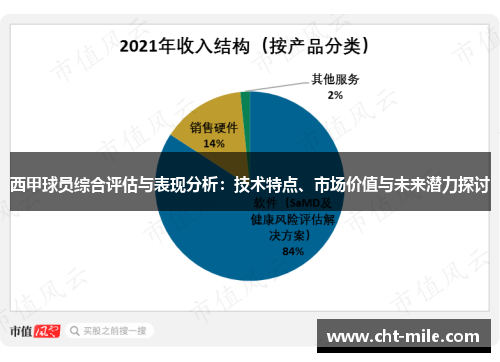 西甲球员综合评估与表现分析：技术特点、市场价值与未来潜力探讨