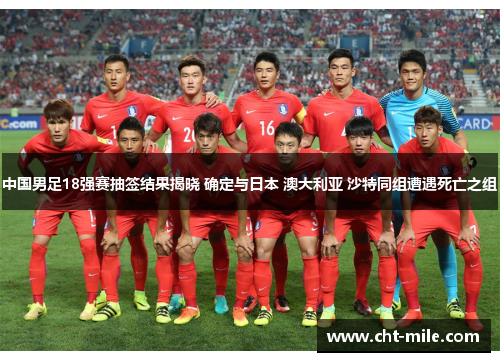 中国男足18强赛抽签结果揭晓 确定与日本 澳大利亚 沙特同组遭遇死亡之组